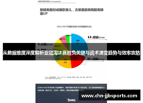从数据维度深度解析亚冠淘汰赛胜负关键与战术演变趋势与效率攻防