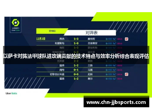 以萨卡对阵法甲球队进攻端贡献的技术特点与效率分析综合表现评估