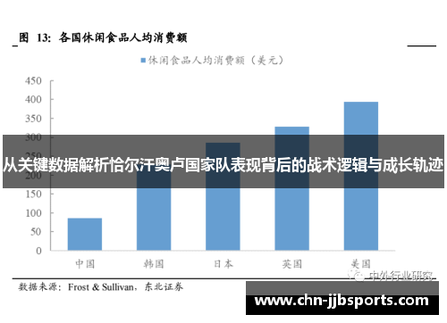 从关键数据解析恰尔汗奥卢国家队表现背后的战术逻辑与成长轨迹 从关键数据解析恰尔汗奥卢国家队表现背后的战术逻辑与成长轨迹