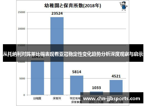 从托纳利对阵莱比锡表现看亚冠稳定性变化趋势分析深度观察与启示 从托纳利对阵莱比锡表现看亚冠稳定性变化趋势分析深度观察与启示